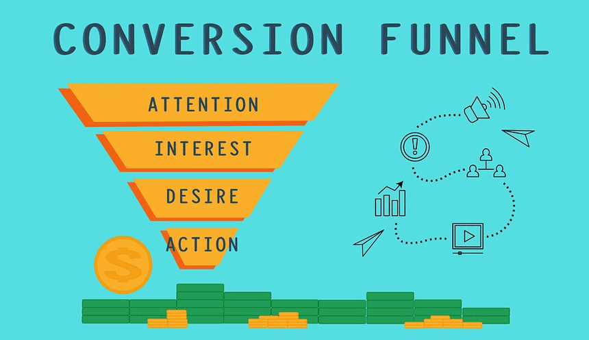 Why are sales funnels important
